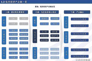 压力给到了一线队？昨日U18曼联2-0埃弗顿，U21曼联3-2纽卡